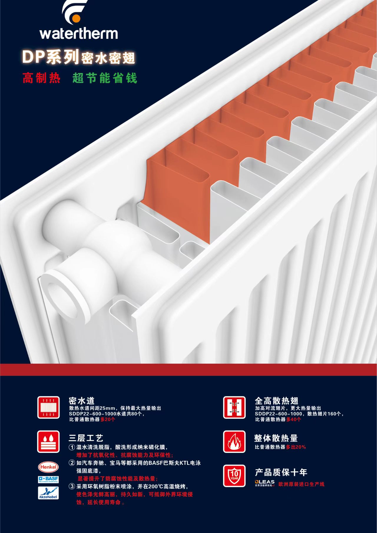 金华暖气片